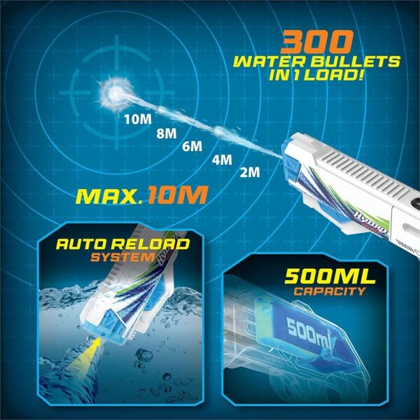 SIL 81150 HYDRO MAD ASORTİ