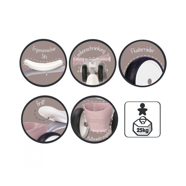 7600721405 ROOKIE RIDE-ON PINK